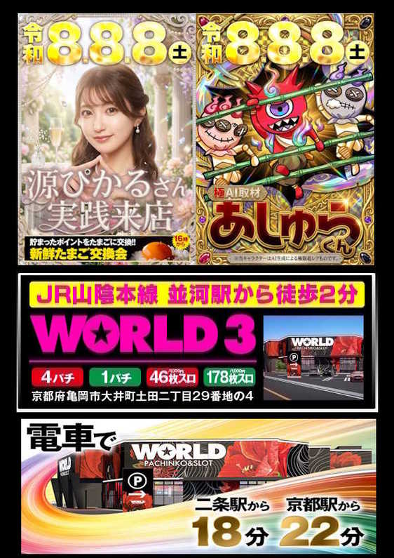 ワールド3